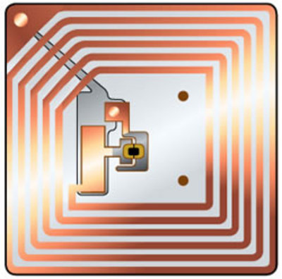 RFID - Радио Частотная Идентификация - Маркировка.ru